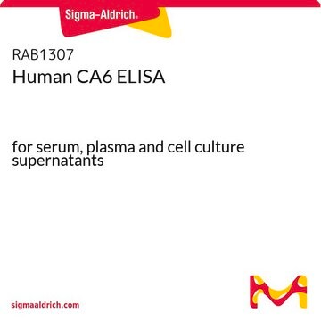 Human CA6 ELISA for serum, plasma and cell culture supernatants