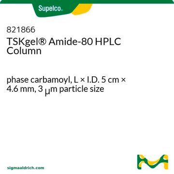 TSKgel&#174; Amide-80 HPLC Column phase carbamoyl, L × I.D. 5&#160;cm × 4.6&#160;mm, 3&#160;&#956;m particle size