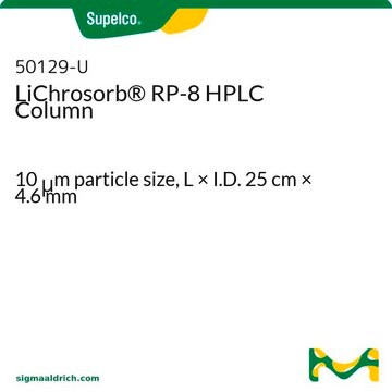 LiChrosorb&#174; RP-8 HPLC Column 10&#160;&#956;m particle size, L × I.D. 25&#160;cm × 4.6&#160;mm