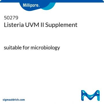 Listeria UVM II Supplement suitable for microbiology