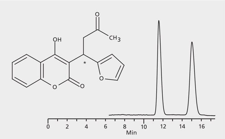 HPLC Analysis of Coumafuryl Enantiomers on Astec&#174; CHIROBIOTIC&#174; V application for HPLC