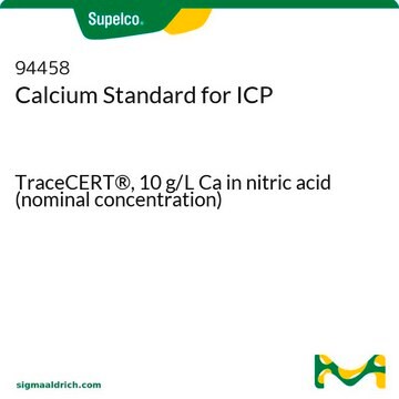 Calcium Standard for ICP TraceCERT&#174;, 10&#160;g/L Ca in nitric acid (nominal concentration)