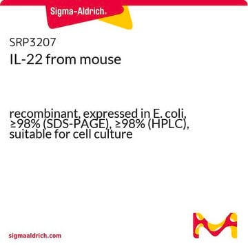 IL-22 from mouse recombinant, expressed in E. coli, &#8805;98% (SDS-PAGE), &#8805;98% (HPLC), suitable for cell culture