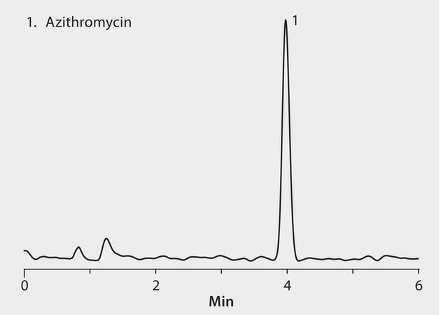 HPLC Analysis of Azithromycin on Ascentis&#174; Express C18 5&#956;m application for HPLC