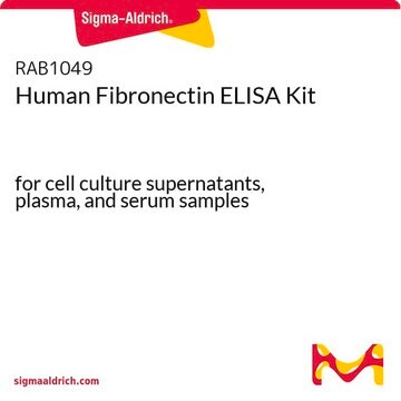 Human Fibronectin ELISA Kit for cell culture supernatants, plasma, and serum samples