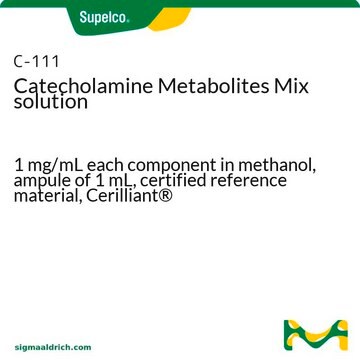 Catecholamine Metabolites Mix solution 1&#160;mg/mL each component in methanol, ampule of 1&#160;mL, certified reference material, Cerilliant&#174;