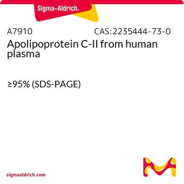 Apolipoprotein C-II from human plasma &#8805;95% (SDS-PAGE)