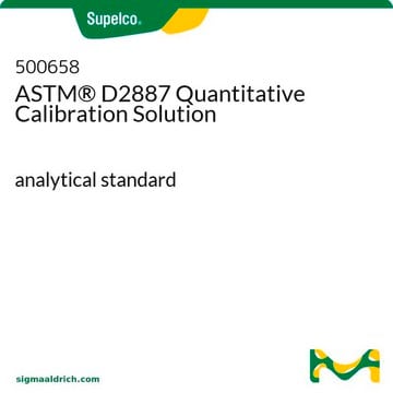 ASTM&#174; D2887 Quantitative Calibration Solution analytical standard