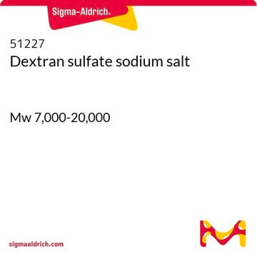 Dextran sulfate sodium salt Mw 7,000-20,000