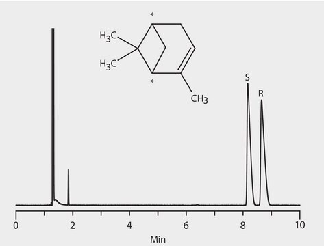 GC Analysis of &#945;-Pinene Enantiomers on Astec&#174; CHIRALDEX&#8482; B-PM suitable for GC