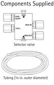 Amicon&#174; Stirred Cell Selector Valve The selector valve provides a quick and simple way to switch the Amicon Stirred Cell between concentration and diafiltration modes without interrupting system operation.