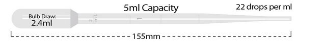 MTC&#8482; Bio Transfer Pipette size 5&#160;mL, blood bank, non-sterile, pack of 250&#160;ea (bulk bag)