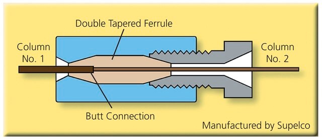 Capillary Column Butt Connector body only (ferrules not included)