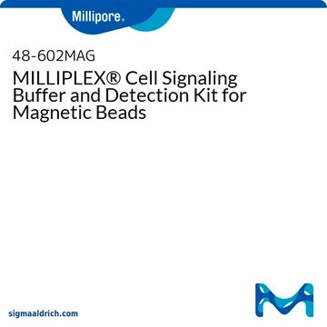 MILLIPLEX&#174; Cell Signaling Buffer and Detection Kit for Magnetic Beads