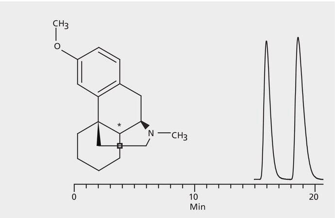 HPLC Analysis of Methorphan Enantiomers on Astec&#174; CHIROBIOTIC&#174; V2 application for HPLC