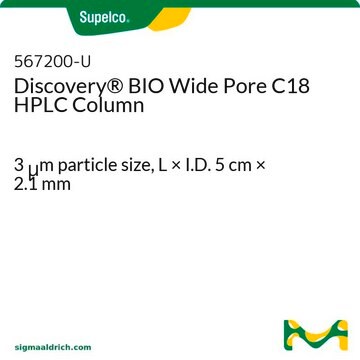 Discovery&#174; BIO Wide Pore C18 HPLC Column 3&#160;&#956;m particle size, L × I.D. 5&#160;cm × 2.1&#160;mm