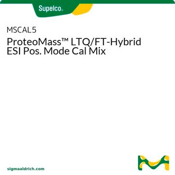 ProteoMass&#8482; LTQ/FT-Hybrid ESI Pos. Mode Cal Mix