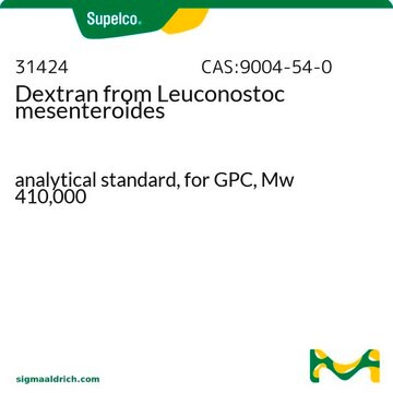 Dextran from Leuconostoc mesenteroides analytical standard, for GPC, Mw 410,000