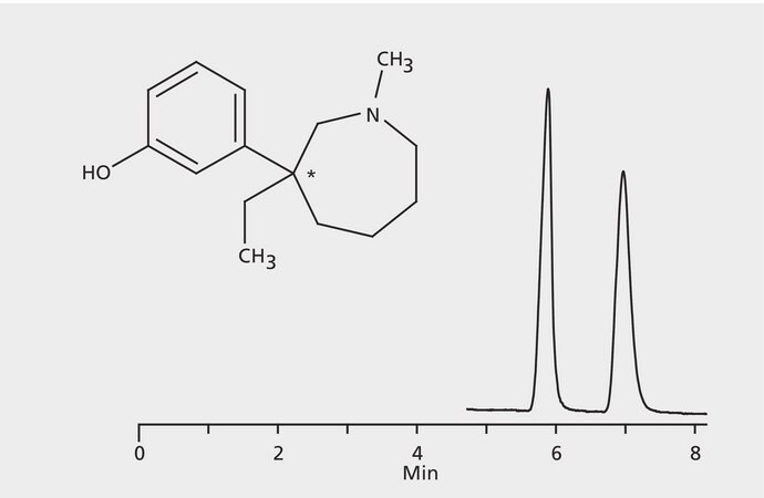 HPLC Analysis of Meptazinol Enantiomers on Astec® CHIROBIOTIC® V2 application for HPLC