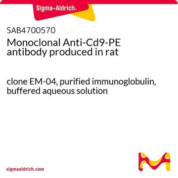 Monoclonal Anti-Cd9-PE antibody produced in rat clone EM-04, purified immunoglobulin, buffered aqueous solution