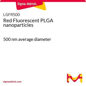 Red Fluorescent PLGA nanoparticles 500&#160;nm average diameter