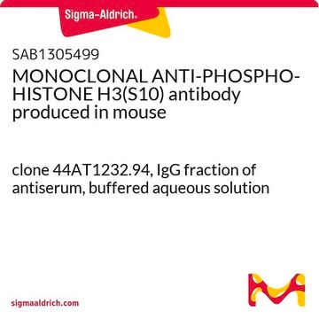 MONOCLONAL ANTI-PHOSPHO-HISTONE H3(S10) antibody produced in mouse clone 44AT1232.94, IgG fraction of antiserum, buffered aqueous solution