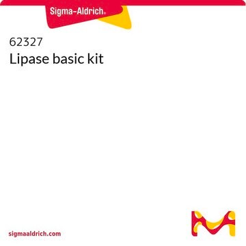 Lipase basic kit