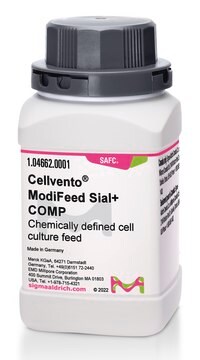 Cellvento&#174; ModiFeed Sial+ COMP Chemically defined cell culture feed - EMPROVE&#174; CCM