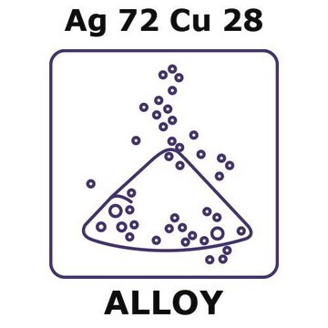 Silver-copper alloy, Ag72Cu28 powder, 45micron max. particle size, 20g