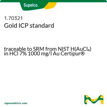 Gold ICP standard traceable to SRM from NIST H(AuCl&#8324;) in HCl 7% 1000 mg/l Au Certipur&#174;