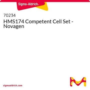 HMS174 Competent Cell Set - Novagen