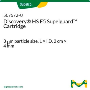 Discovery&#174; HS F5 Supelguard Cartridge 3&#160;&#956;m particle size, L × I.D. 2&#160;cm × 4&#160;mm