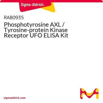 Phosphotyrosine AXL / Tyrosine-protein Kinase Receptor UFO ELISA Kit
