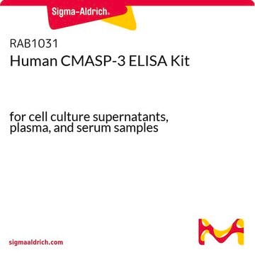 Human CMASP-3 ELISA Kit for cell culture supernatants, plasma, and serum samples