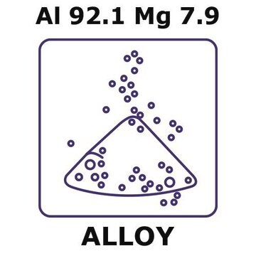 Aluminum-magnesium alloy, Al92.1Mg7.9 powder, 63micron max. particle size, atomized, 100g