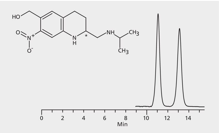 HPLC Analysis of Oxamniquine Enantiomers on Astec® CHIROBIOTIC® V2 application for HPLC