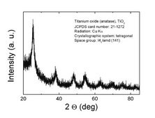 酸化チタン(IV)、アナターゼ nanopowder, &lt;25&#160;nm particle size, 99.7% trace metals basis