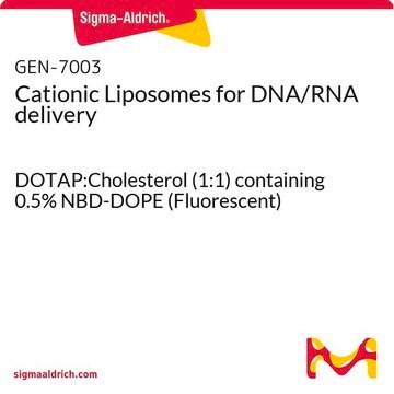 Cationic Liposomes for DNA/RNA delivery DOTAP:Cholesterol (1:1) containing 0.5% NBD-DOPE (Fluorescent)