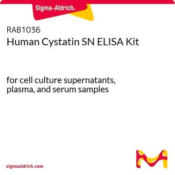 Human Cystatin SN ELISA Kit for cell culture supernatants, plasma, and serum samples