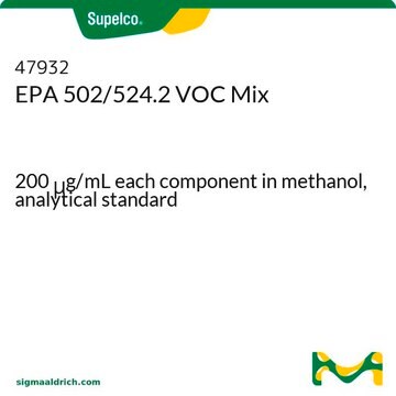 EPA 502/524.2 VOC Mix 200&#160;&#956;g/mL each component in methanol, analytical standard