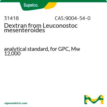 Dextran from Leuconostoc mesenteroides analytical standard, for GPC, Mw 12,000