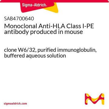 Monoclonal Anti-HLA Class I-PE antibody produced in mouse clone W6/32, purified immunoglobulin, buffered aqueous solution