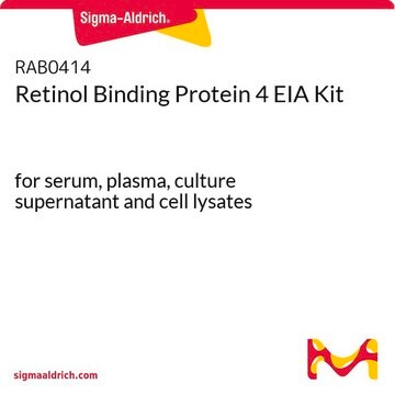 Retinol Binding Protein 4 EIA Kit for serum, plasma, culture supernatant and cell lysates