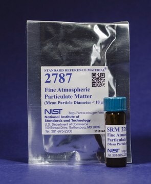 Fine particulate matter NIST&#174; SRM&#174; 2787, &lt;10 &#956;m