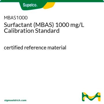 Surfactant (MBAS) 1000 mg/L Calibration Standard certified reference material