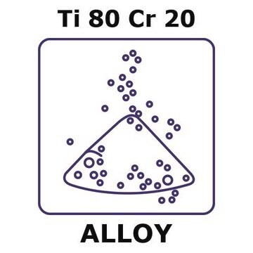 Titanium-chromium alloy, Ti80Cr20 powder, 75micron max. particle size, alloy pre-cursor, 200g