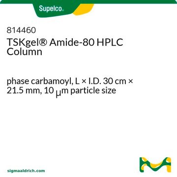 TSKgel&#174; Amide-80 HPLC Column phase carbamoyl, L × I.D. 30&#160;cm × 21.5&#160;mm, 10&#160;&#956;m particle size