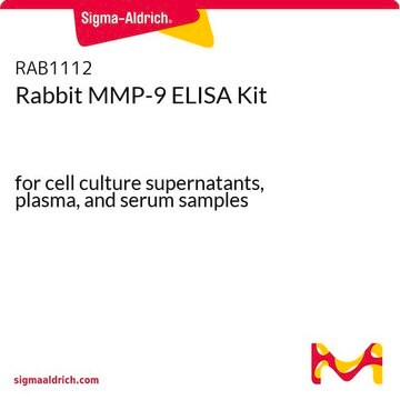 Rabbit MMP-9 ELISA Kit for cell culture supernatants, plasma, and serum samples