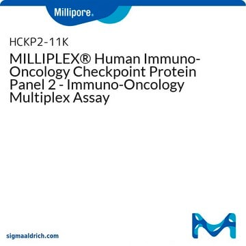 MILLIPLEX&#174; Human Immuno-Oncology Checkpoint Protein Panel 2 - Immuno-Oncology Multiplex Assay