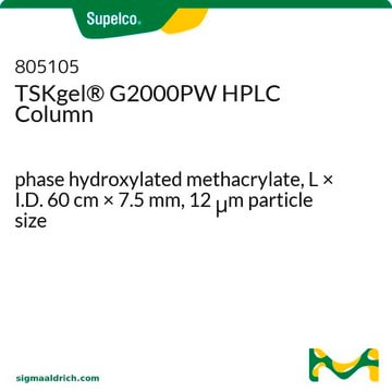 TSKgel&#174; G2000PW HPLC Column phase hydroxylated methacrylate, L × I.D. 60&#160;cm × 7.5&#160;mm, 12&#160;&#956;m particle size